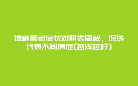 拔罐颜色症状对照表图解，深浅代表不同病症(越浅越好)